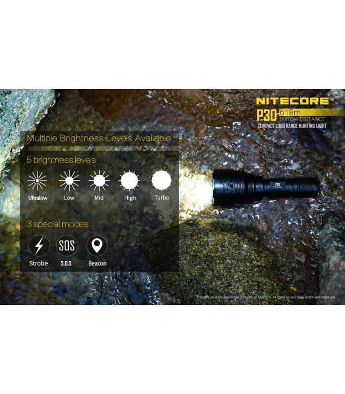 NITECORE P30