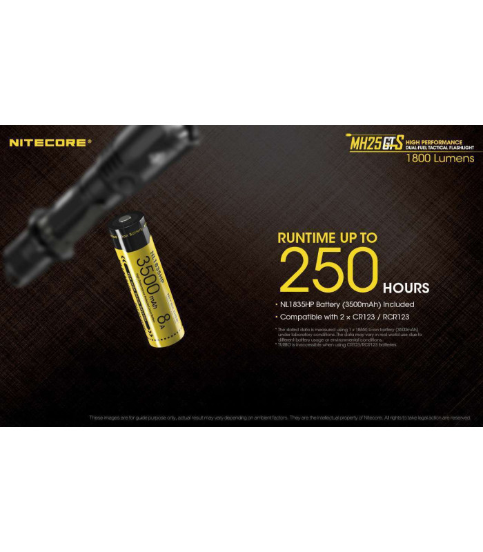 NITECORE MH25GTS