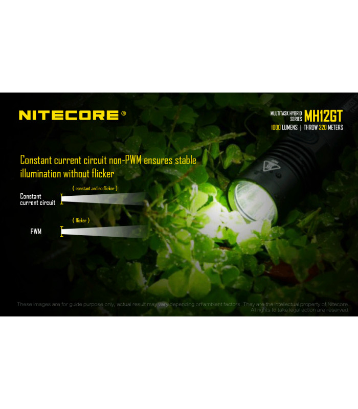 NITECORE MH12GT