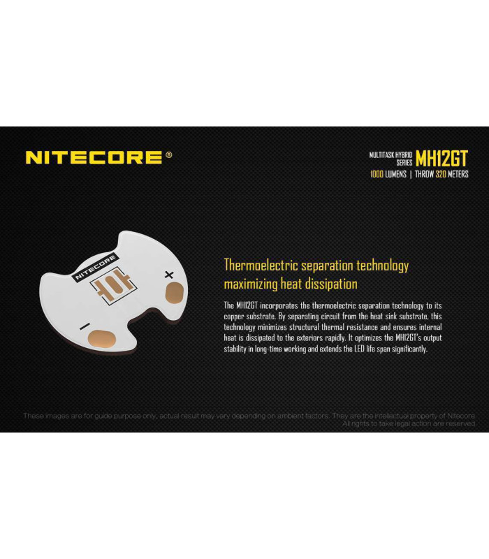 NITECORE MH12GT