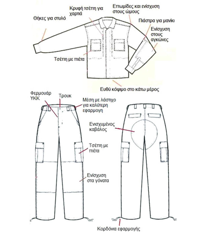 Παντελόνι Survivors Advance Tactical Ripstop Pants Ανθεκτικό | Sabotage Oddal