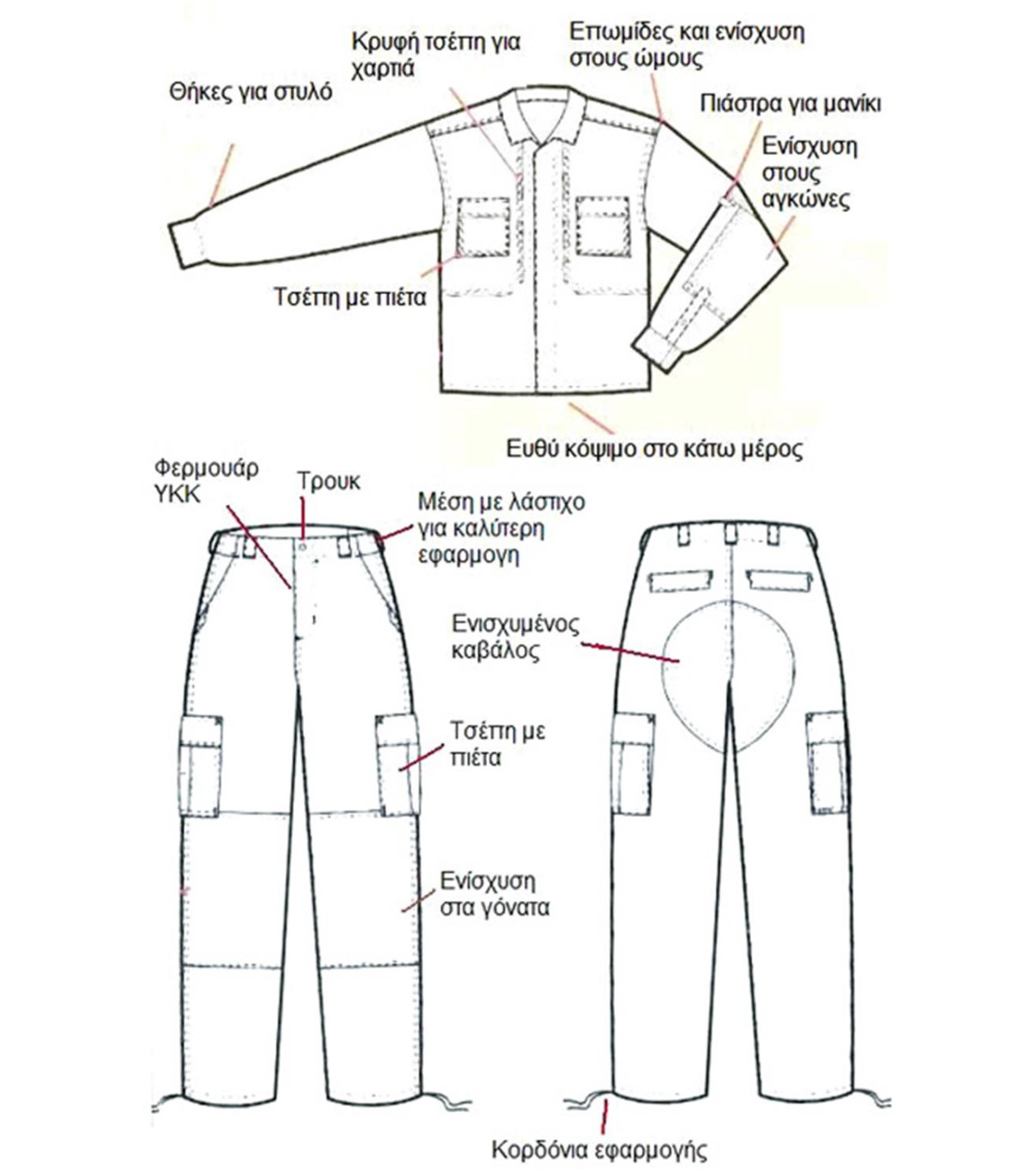 Παντελόνι Μπλε Advance Tactical ριπ-στοπ