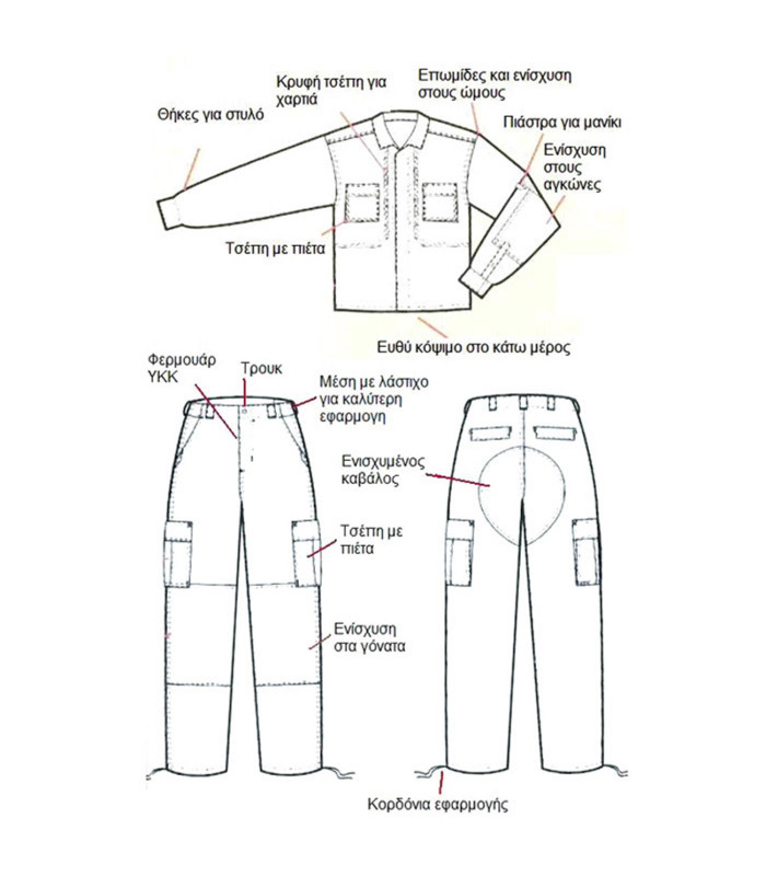 Χιτώνιο Μπλε επιχειρησιακό καμπαρτίνα