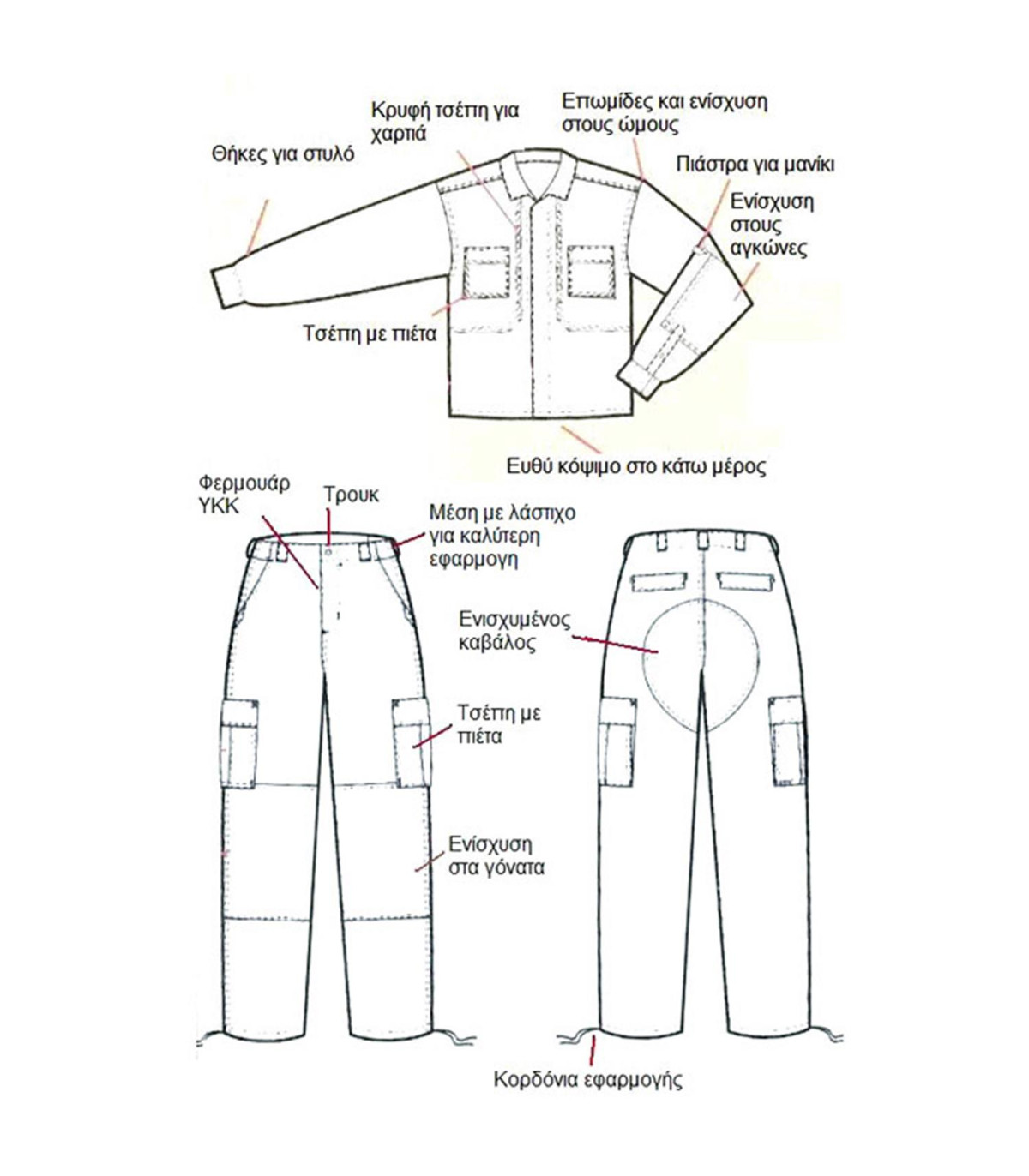 Χιτώνιο Μπλε επιχειρησιακό καμπαρτίνα