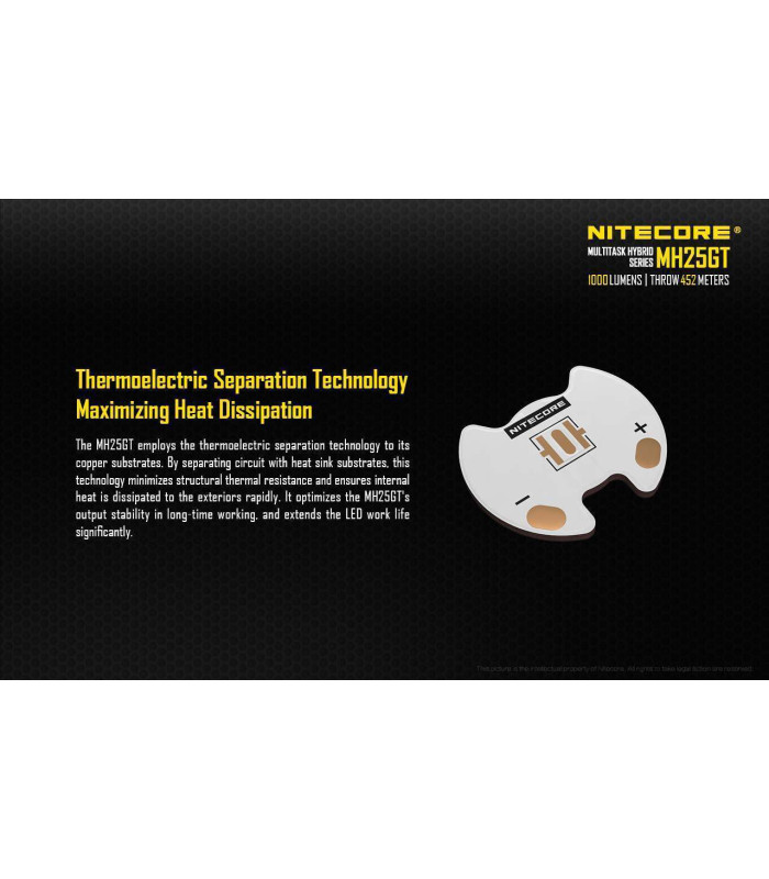 NITECORE MH25GT
