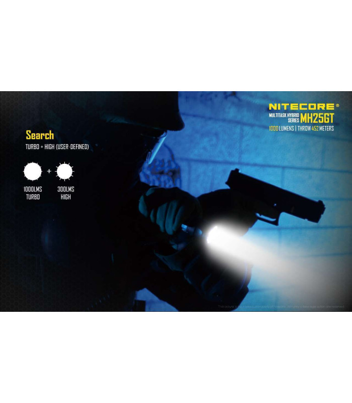 NITECORE MH25GT