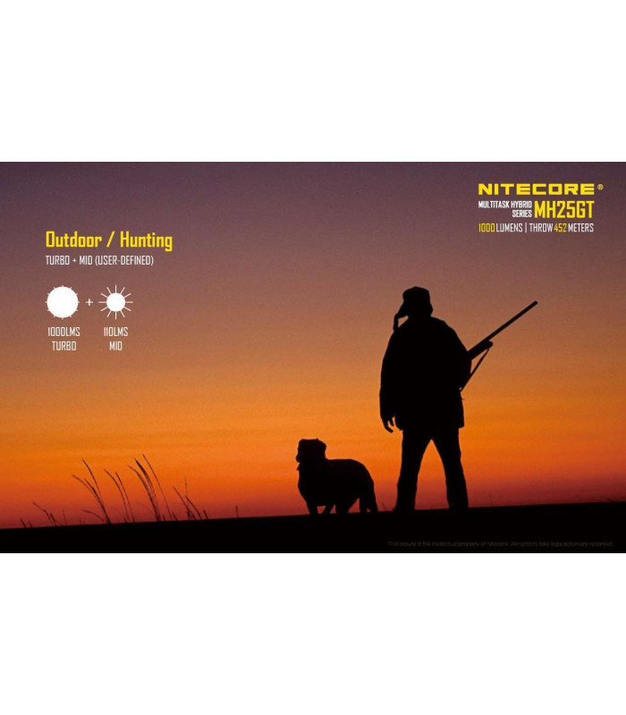 NITECORE MH25GT