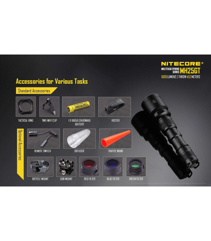 NITECORE MH25GT