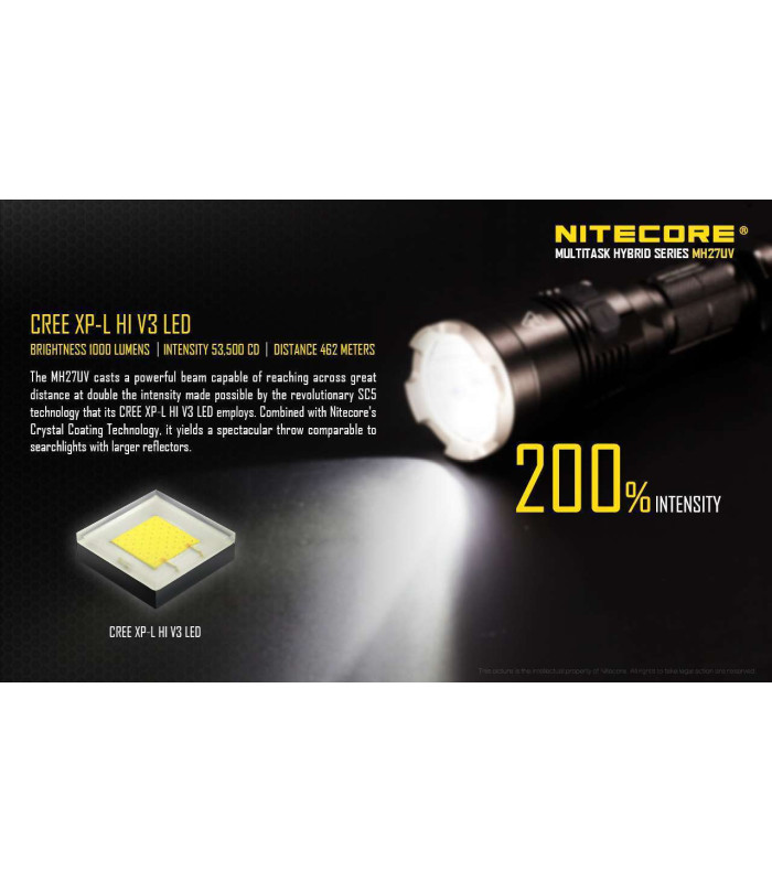 NITECORE MH27UV