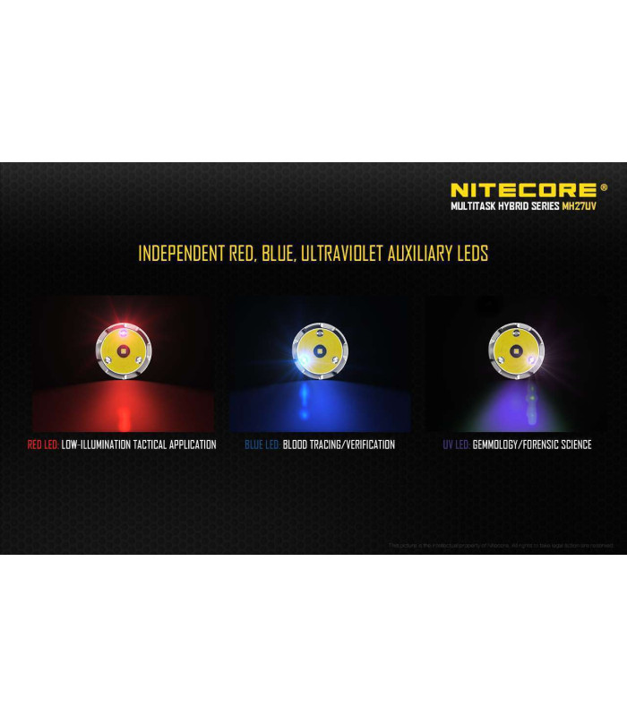 NITECORE MH27UV