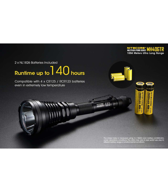 NITECORE MH40GTR 1200lm Rechargeable Flashlight | Sabotage Oddal