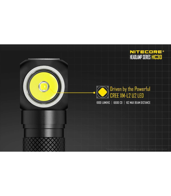NITECORE HC30