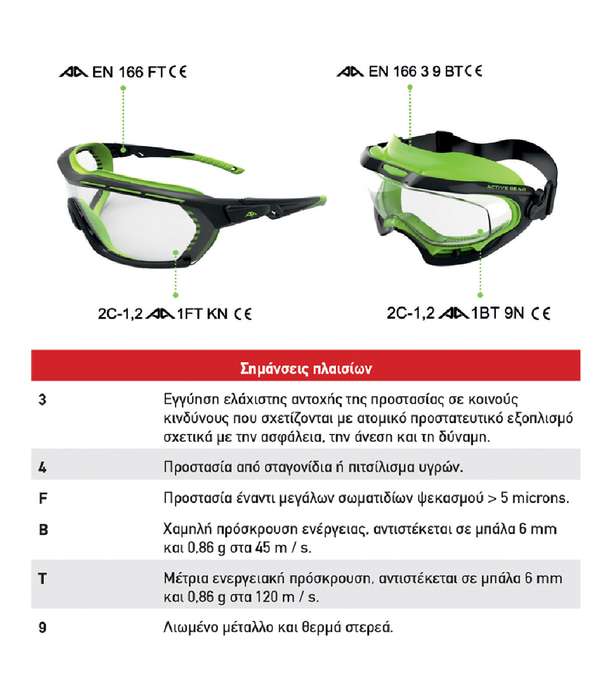 Γυαλιά Εργασίας VISION για Προστασία με Μαύρους Φακούς V121