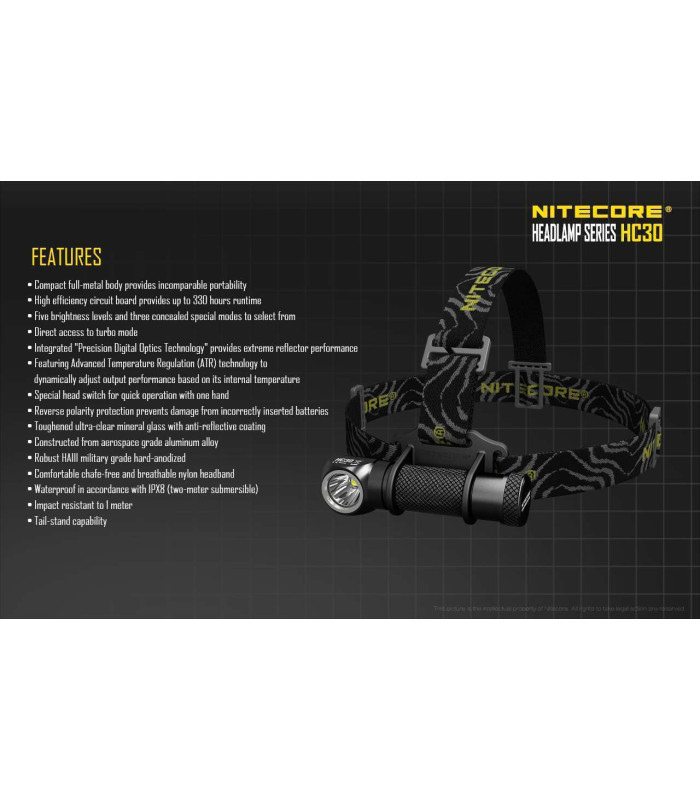 NITECORE HC30