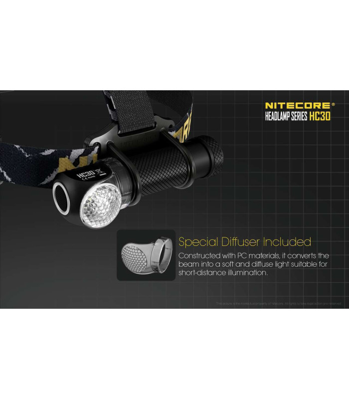 NITECORE HC30