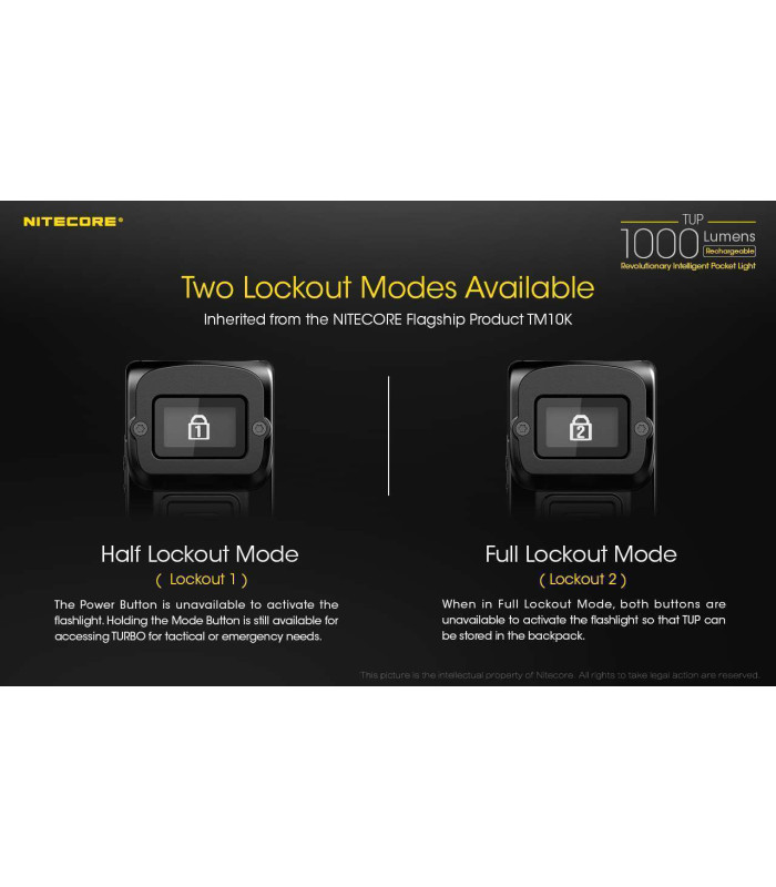 NITECORE TUP