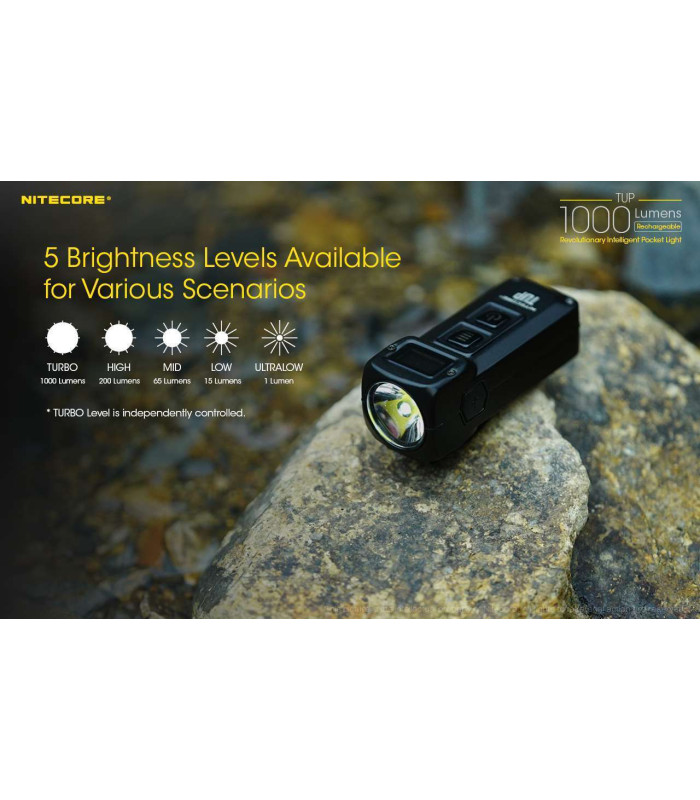 NITECORE TUP