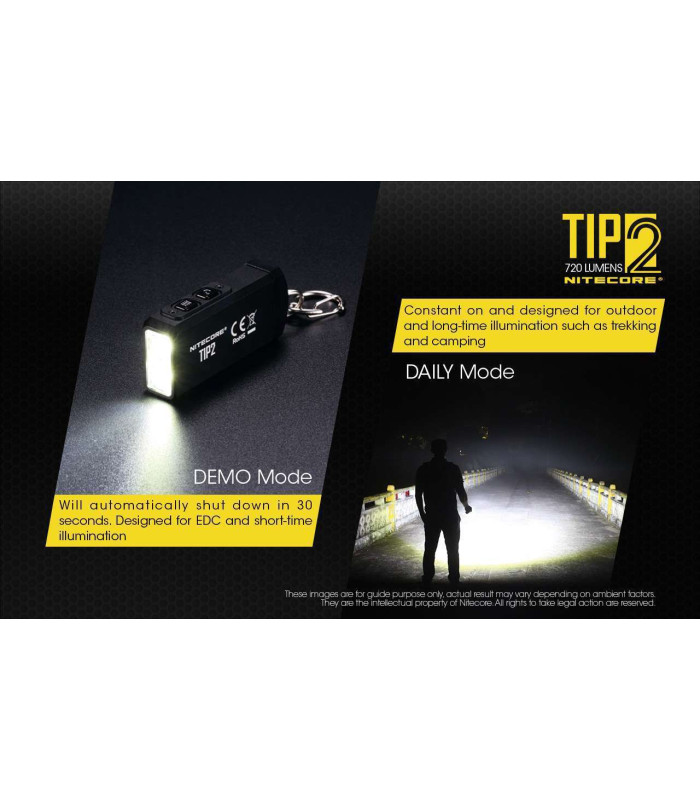 NITECORE TIP 2