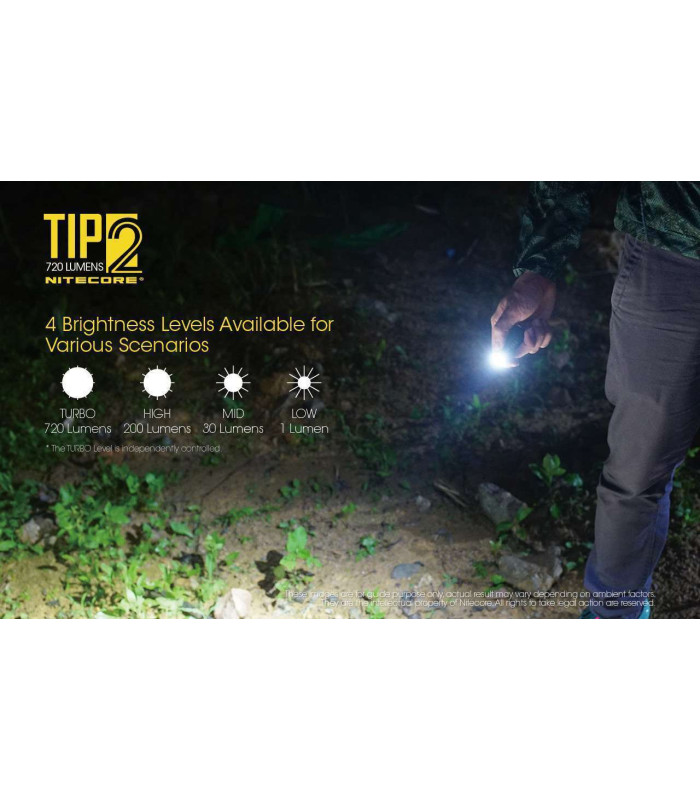 NITECORE TIP 2