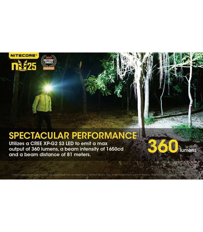 NITECORE NU25