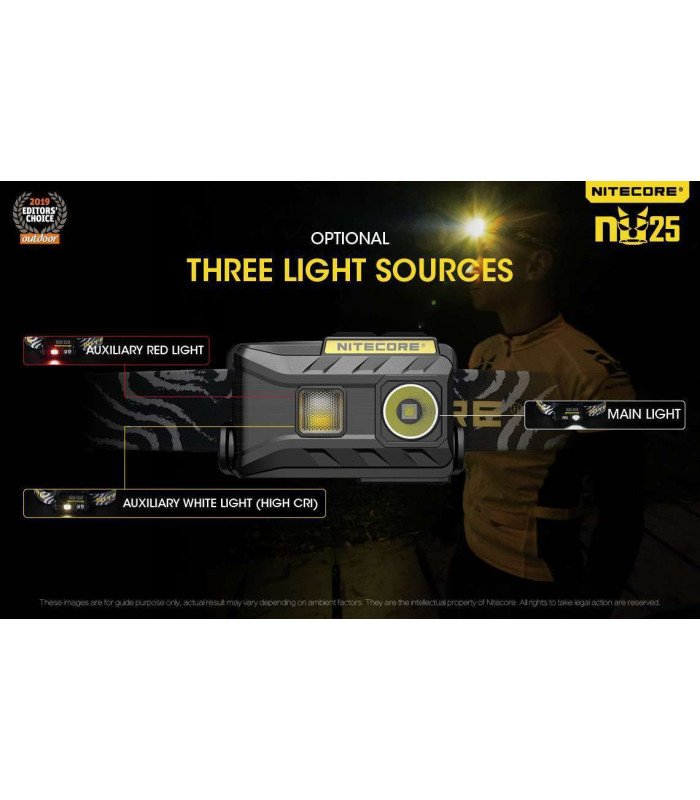 NITECORE NU25