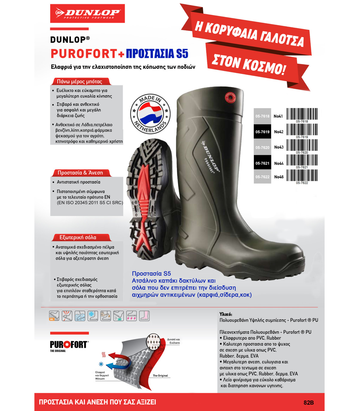 DUNLOP ΜΠΟΤΕΣ ΓΟΝΑΤΟΥ Purofort+ S5 C762933 No44 Με Προστασία Δακτύλων