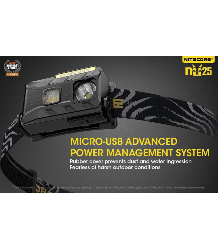 NITECORE NU25