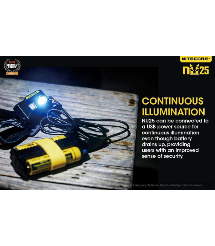 NITECORE NU25