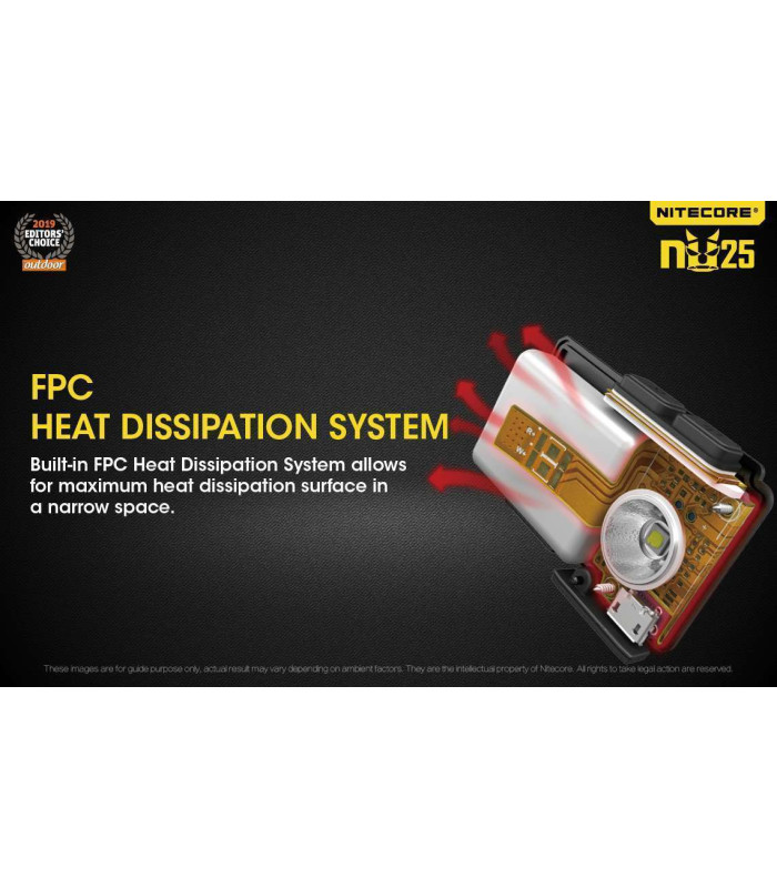 NITECORE NU25