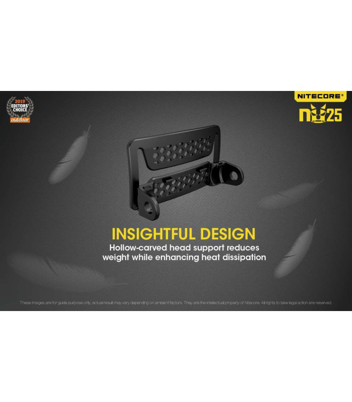 NITECORE NU25
