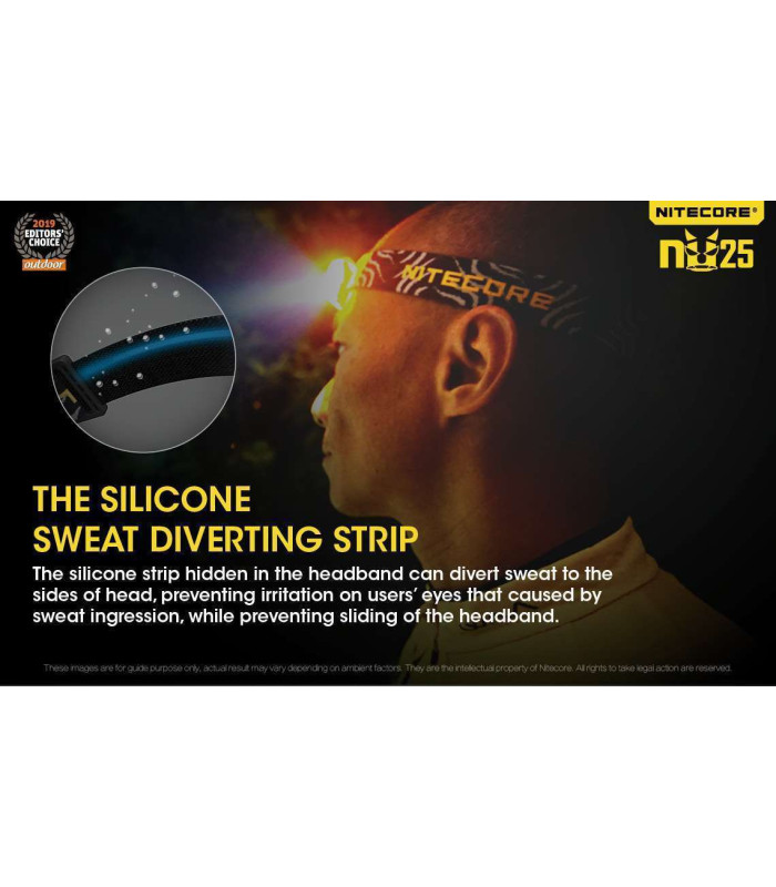 NITECORE NU25