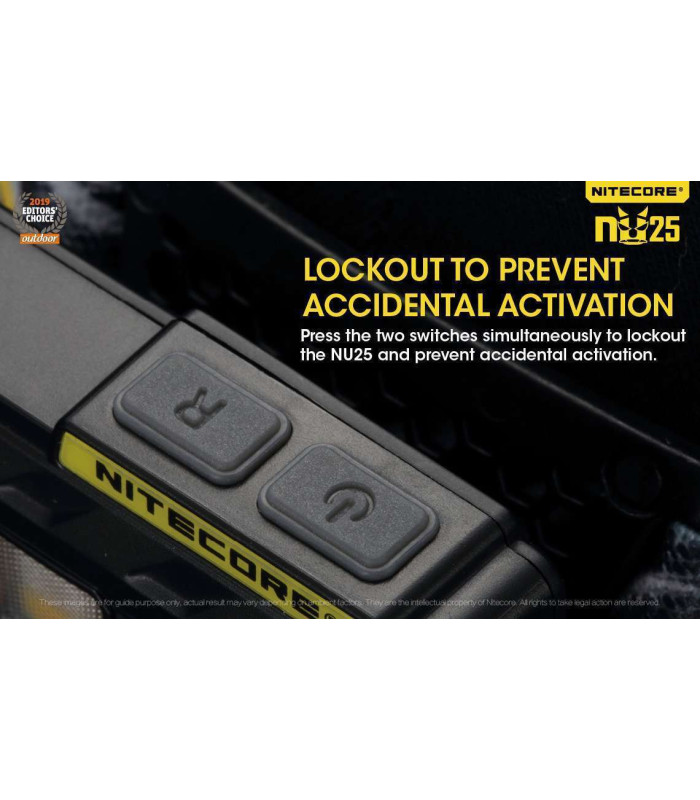 NITECORE NU25