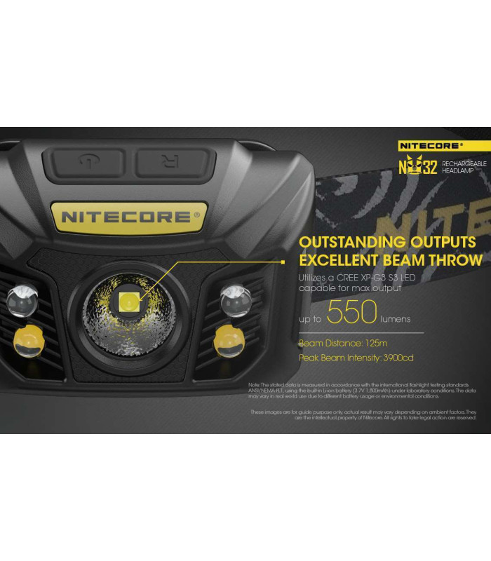 NITECORE NU32