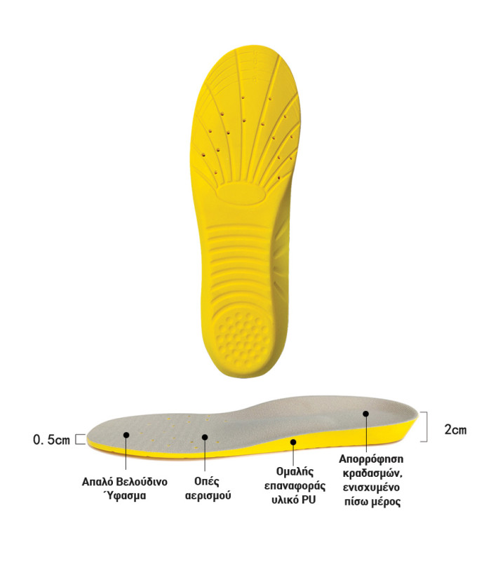 GTC Ανατομικοί Πάτοι Παπουτσιών Εργασίας με PU No35-37 2τεμ. B2FE1