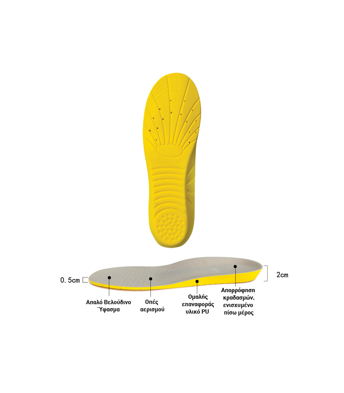 GTC Ανατομικοί Πάτοι Παπουτσιών Εργασίας με PU No38-43 2τεμ. B2FE2