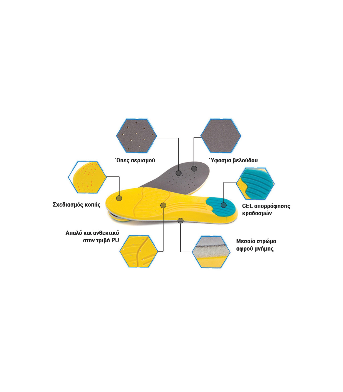 GTC Ανατομικοί Πάτοι Παπουτσιών Εργασίας με Memory Foam No41-43 2τεμ. BDG2BE2