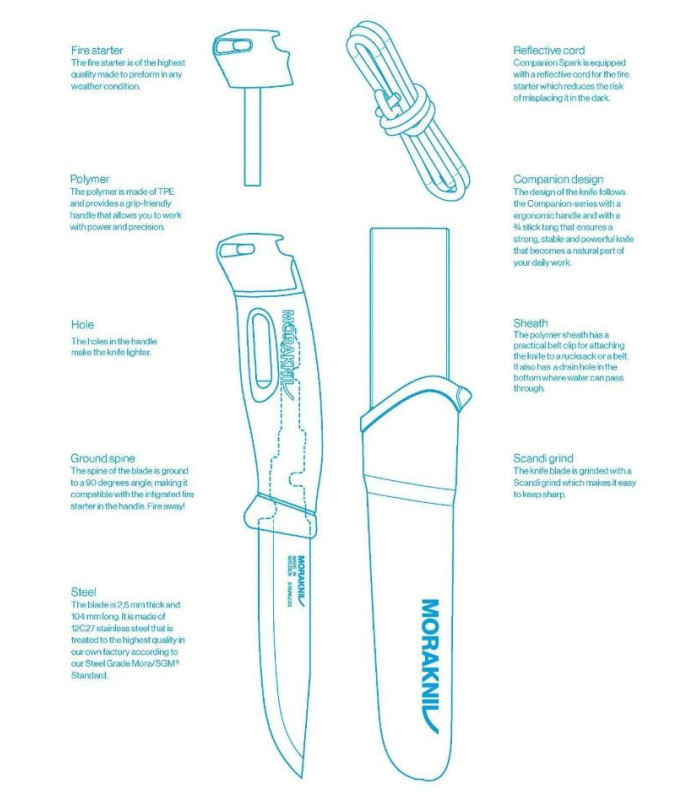 Morakniv Companion Spark Μαύρο