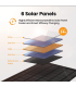 Ηλιακό Πάνελ 40 Watt Flex Solar φορητό