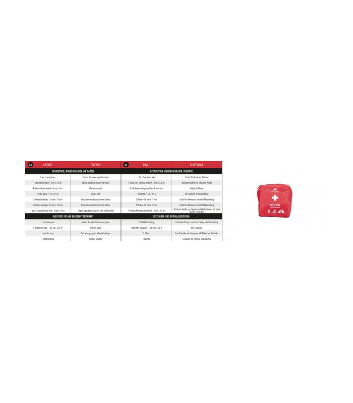 Φαρμακείο Pharmavoyage First Aid Pocket