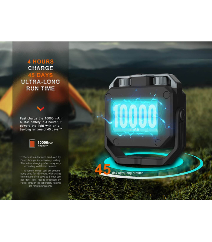 Φακός Fenix CL28R Επαναφορτιζόμενος με USB