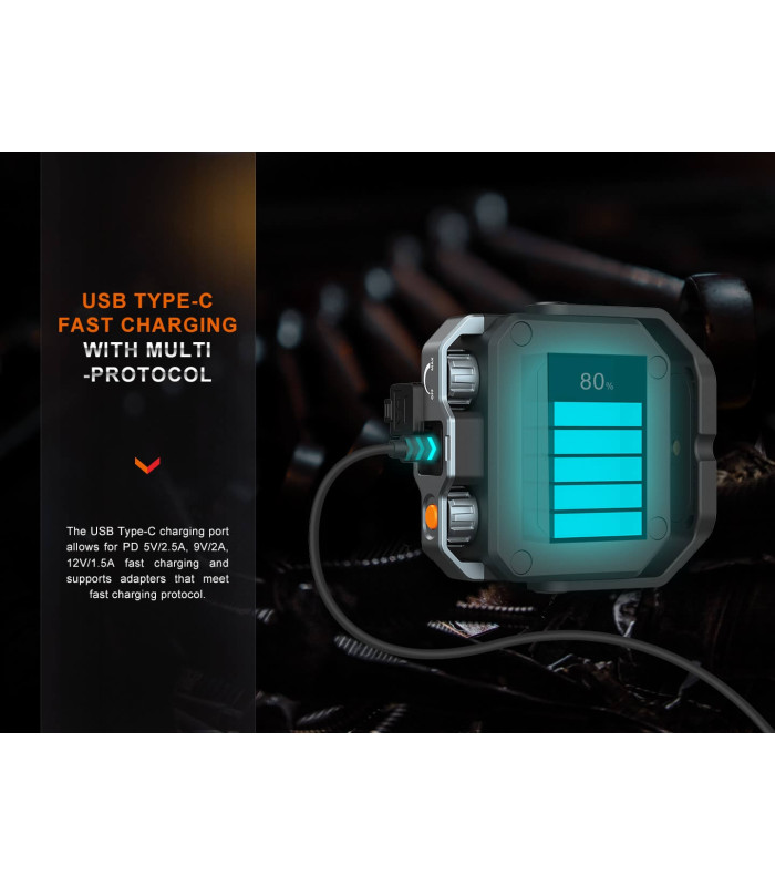 Φακός Fenix CL28R Επαναφορτιζόμενος με USB
