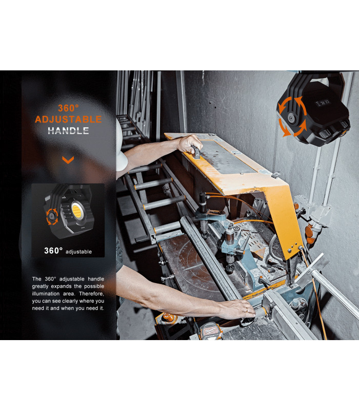 Φακός Fenix CL28R Επαναφορτιζόμενος με USB