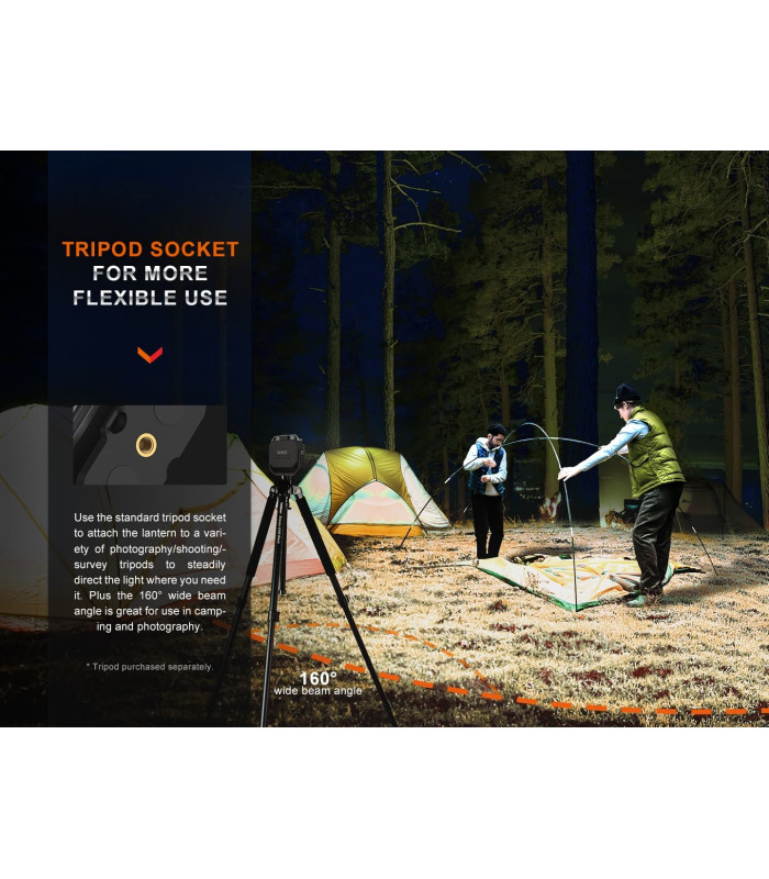 Φακός Fenix CL28R Επαναφορτιζόμενος με USB