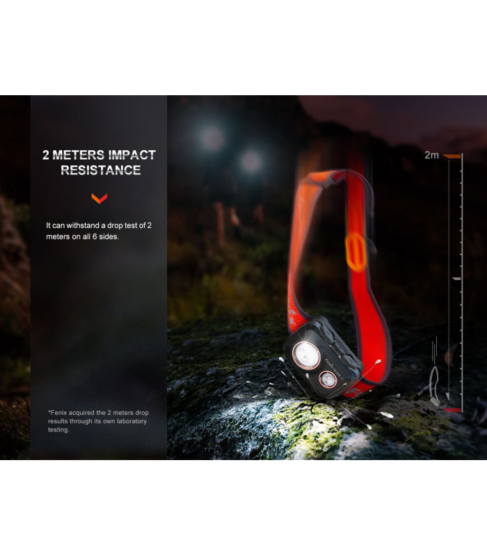 Φακός Κεφαλής Fenix HL32R-T Επαναφορτιζόμενος με USB
