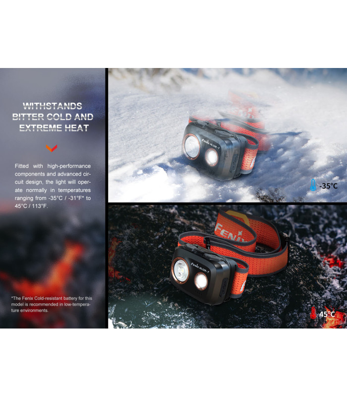 Φακός Κεφαλής Fenix HL32R-T Επαναφορτιζόμενος με USB
