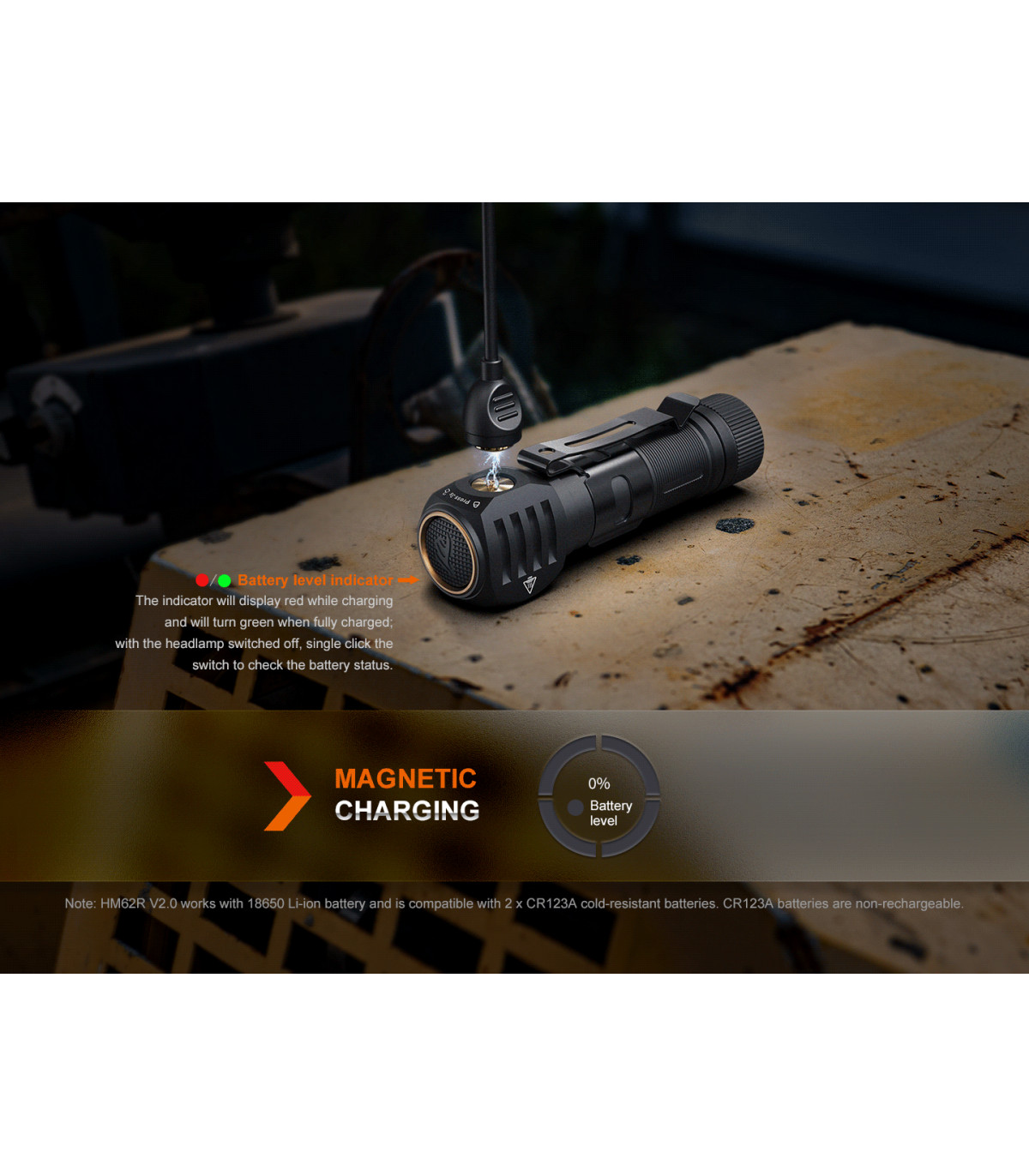 Φακός Κεφαλής Fenix HM61R V2.0 Επαναφορτιζόμενος με USB