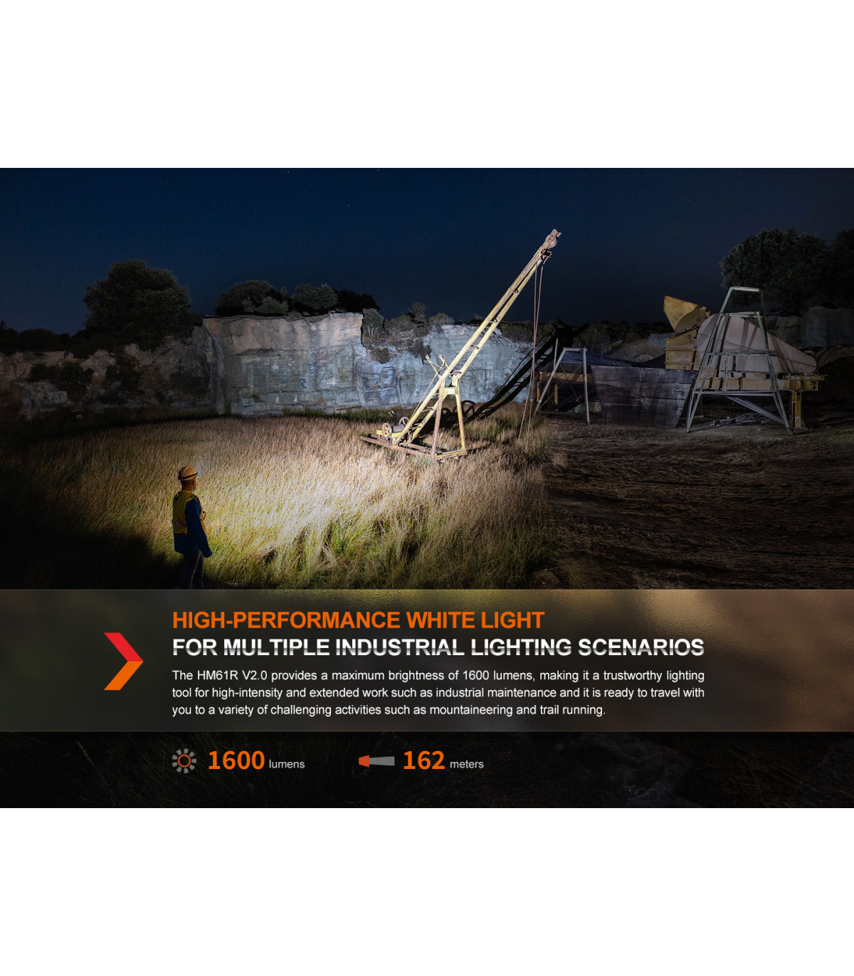 Φακός Κεφαλής Fenix HM61R V2.0 Επαναφορτιζόμενος με USB