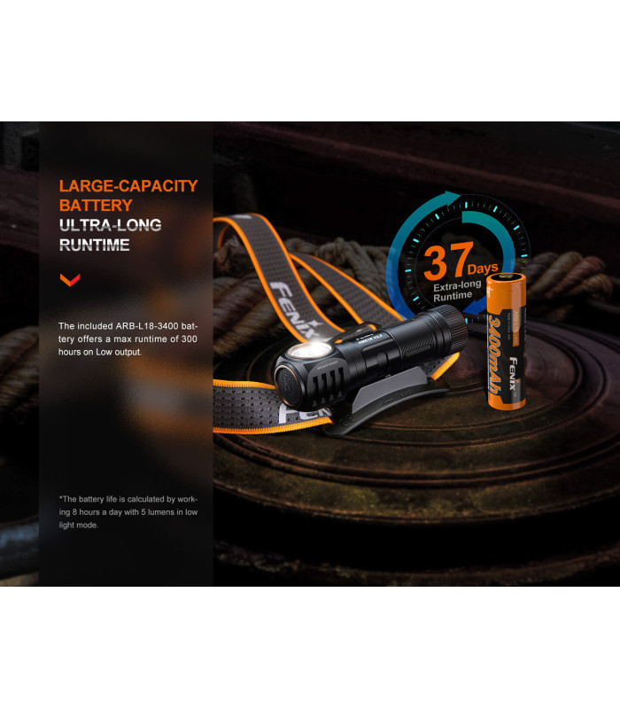 Φακός Κεφαλής Fenix HM61R V2.0 Επαναφορτιζόμενος με USB