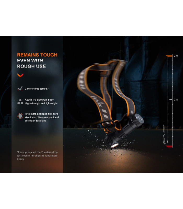 Φακός Κεφαλής Fenix HM61R V2.0 Επαναφορτιζόμενος με USB