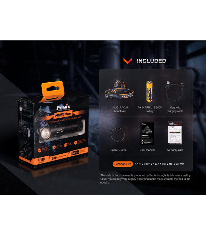 Φακός Κεφαλής Fenix HM61R V2.0 Επαναφορτιζόμενος με USB